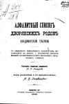 Приложение 4 Алфавитный список дворянских родов Владимирской губернии, сост. М.Н. Трегубов, под ред. и с предисловием А.В. Селиванова