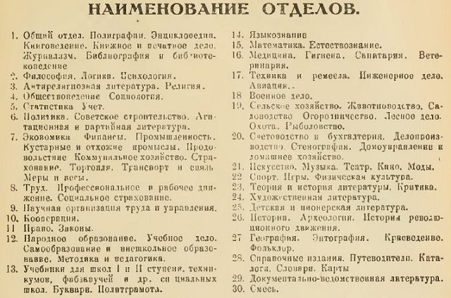 Содержание наименование отделов